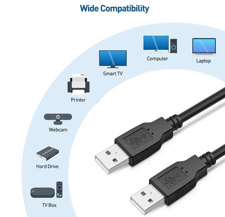 USB 2.0 A to A Cable – Male to Male USB Cable for Hard Drives, Printers, Cameras, Hubs, Modems & More