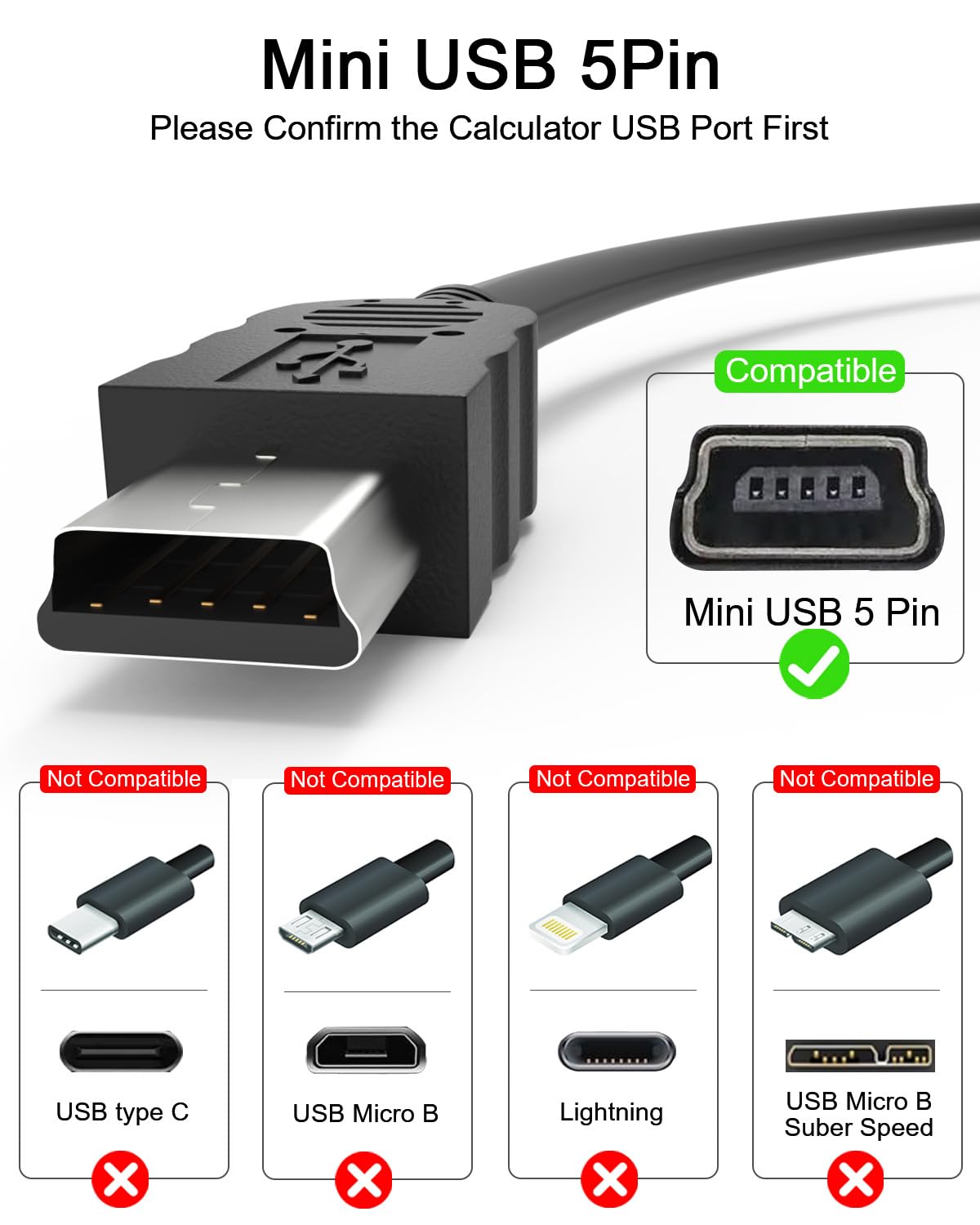 Mini USB Charging & Data Cable – Works with Cameras, MP3 Players, GPS Units, and Other Gadgets