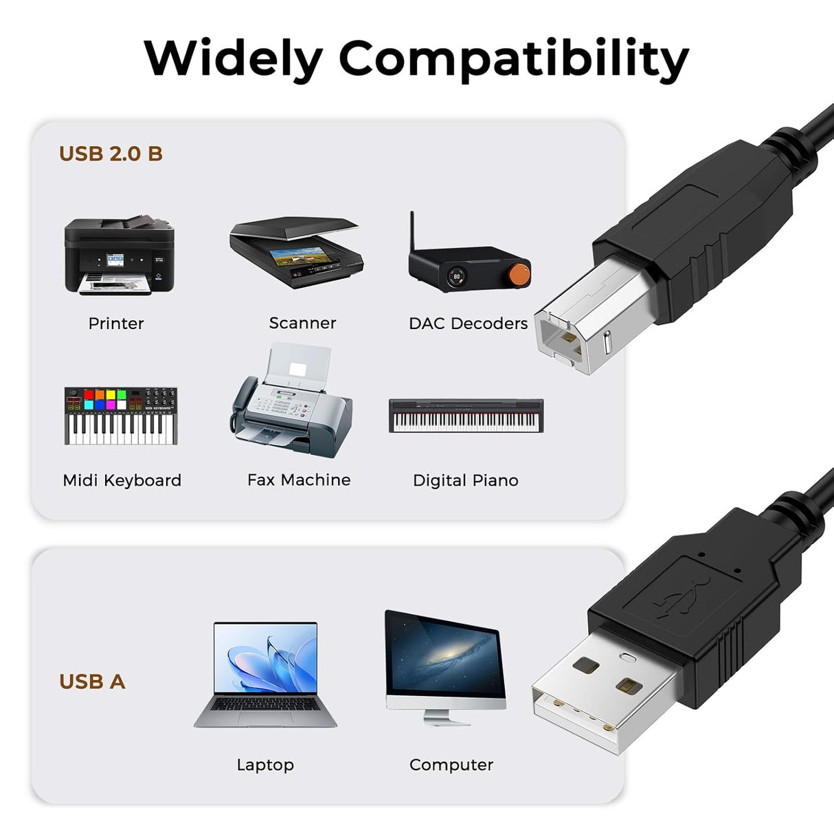 USB 2.0 A to B Printer Cable – Compatible with HP, Canon, Epson, Brother Printers