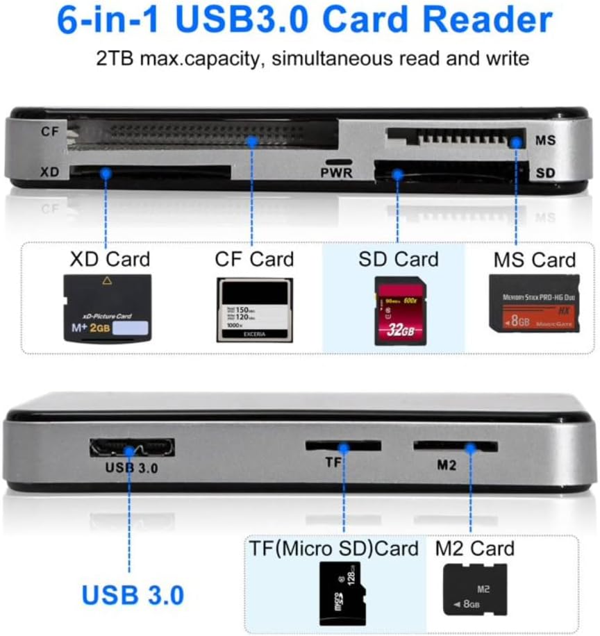 7-in-1 USB SD Card Reader – USB 3.0 to SD, Micro SD, CF, XD, M2, Memory Stick Pro Duo – Compatible with Sony, Canon, Nikon, GoPro & More
