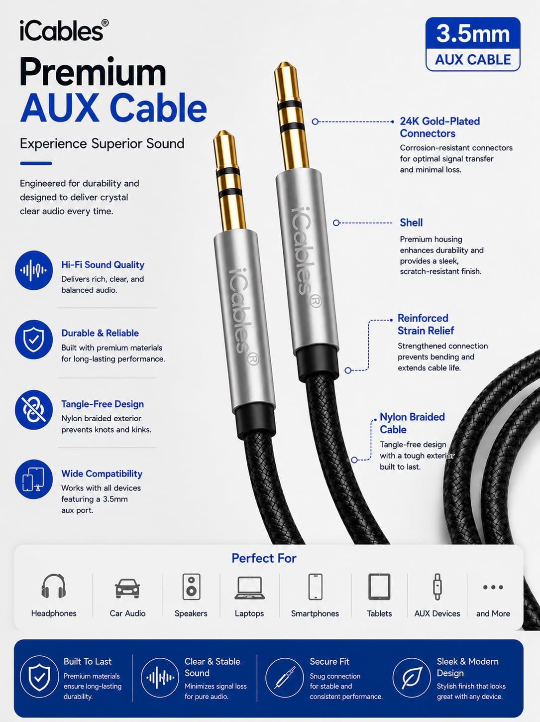 3.5mm Audio Jack to Jack Braided Auxiliary Cable - Works with Mobile MP3 / MP4 Players and more
