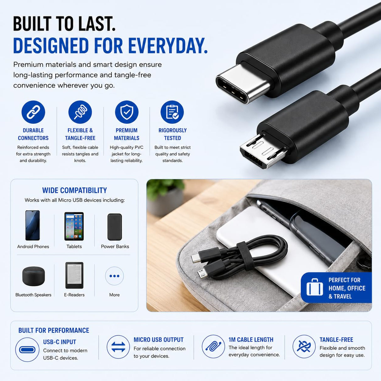 USB Type-C to Micro USB Cable for Speakers, MP3 Players & Headphones
