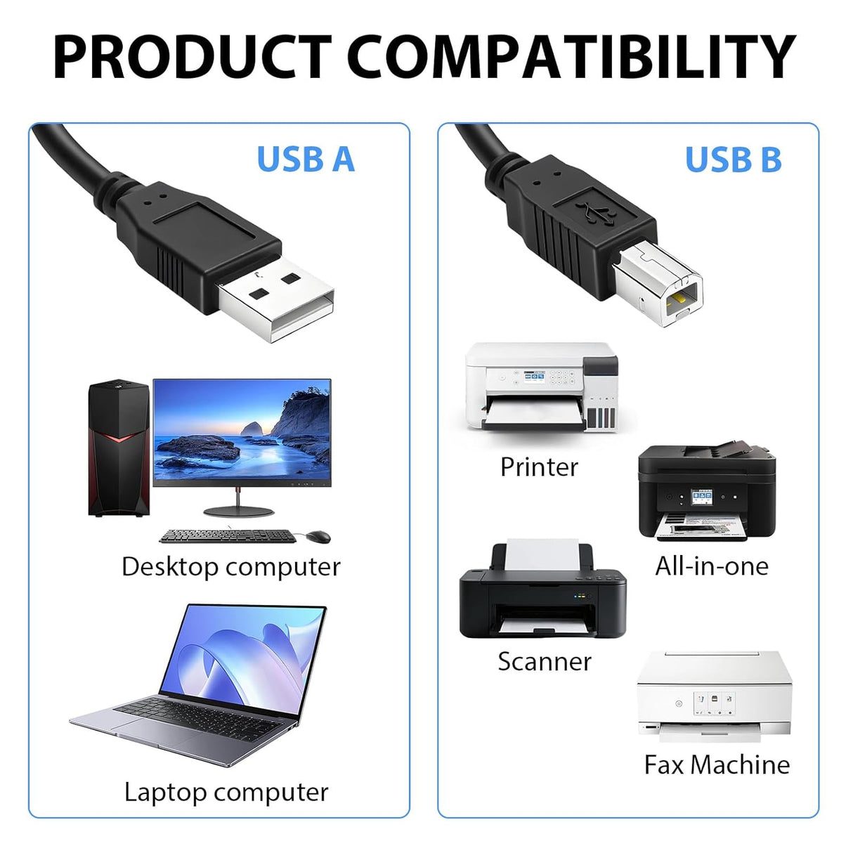 USB 2.0 A to B Printer Cable – Compatible with HP, Canon, Epson, Brother Printers