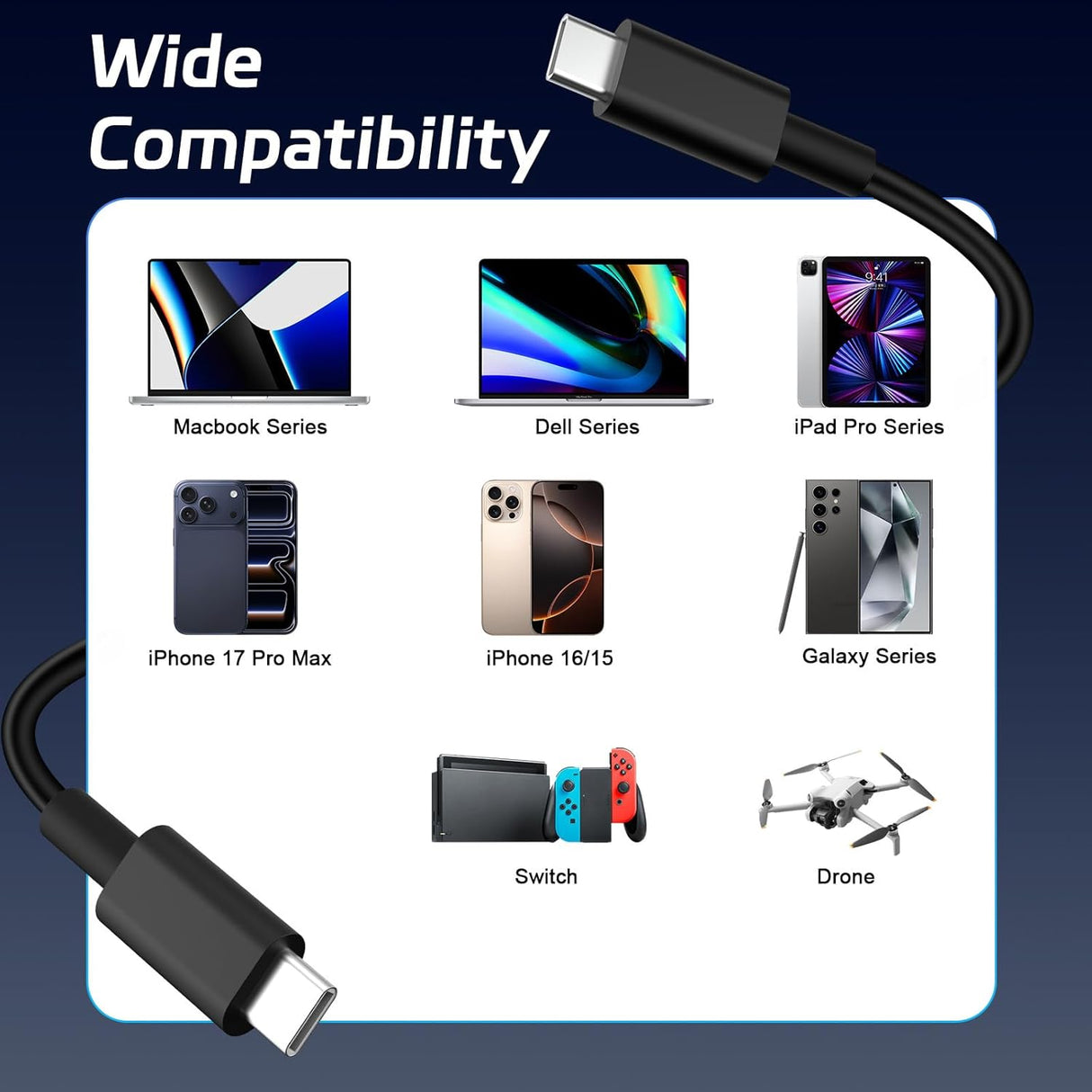 USB Type-C to Type-C Cable – 5Gbps High-Speed Data Transfer & Fast Charging