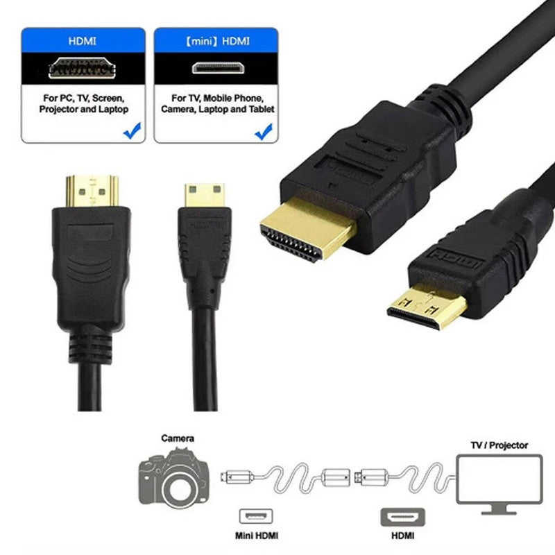 HDMI Cable For Canon LEGRIA HF R27 Camcorder