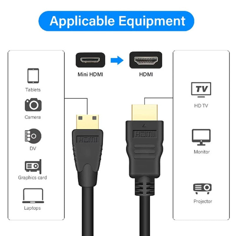 HDMI Cable For Canon LEGRIA HF R27 Camcorder