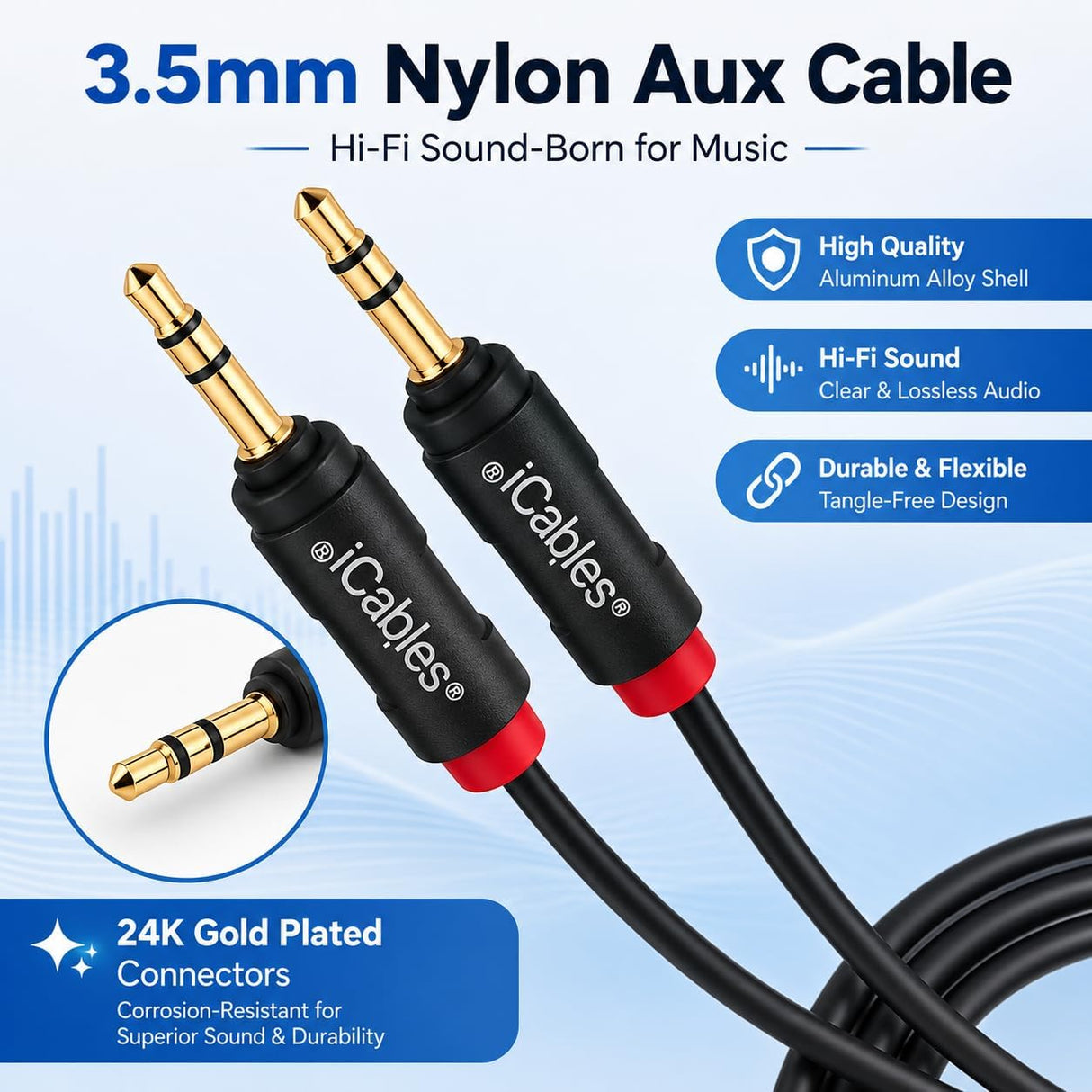 3.5mm Jack to Jack Audio Cable For Smartphones, Ipad, Ipod, Tablets and MP3