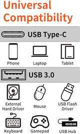 USB C to USB 3.2 Adapter – OTG Cable (10Gbps) for Laptop, Tables, PC & More