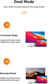 USB C to HDMI Adapter 4K – Converter for MacBook, iPhone 16/15, Galaxy & More