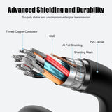 USB 2.0 A to A Cable – Male to Male USB Cable for Hard Drives, Printers, Cameras, Hubs, Modems & More