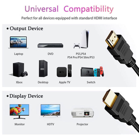 HDMI Cable – 4K@60Hz, HDR, 3D, ARC, Ethernet (18Gbps) – Compatible with UHD/HD TV, Monitor, PC, PS5, Xbox & More