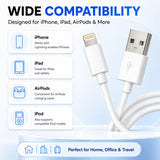 Lightning to USB Cable For Apple iPod - Charging Cable