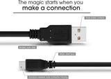 Universal Micro USB Cable – Compatible with Smartphones, Tablets, Cameras & Power Banks