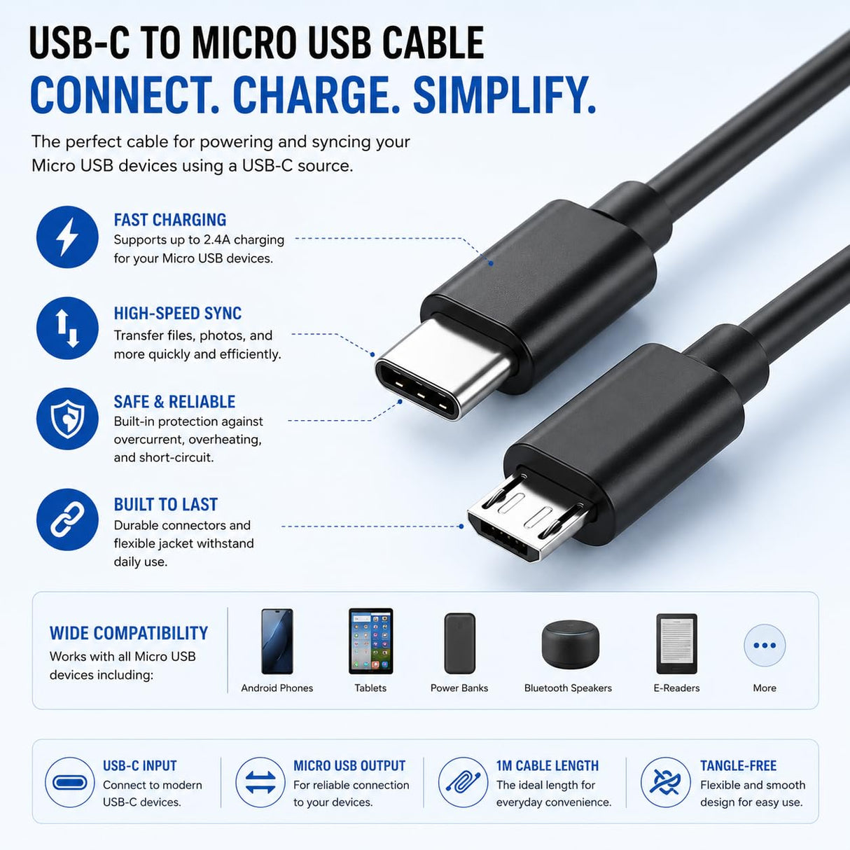 USB Type-C to Micro USB Cable for Speakers, MP3 Players & Headphones
