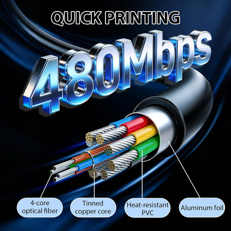 USB 2.0 A to B Printer Cable – Compatible with HP, Canon, Epson, Brother Printers