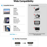 USB C to HDMI Adapter 4K – Converter for MacBook, iPhone 16/15, Galaxy & More
