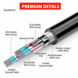 HDMI Cable For Panasonic Lumix DC-S1, DC-S1M, DC-S1R, DC-S1RM