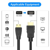 HDMI Cable For JVC GZ-EX215 Camcorder
