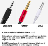 3.5mm Airplane Headphone Socket Adapter - Gold Plated Dual Mono Plug to Stereo Jack