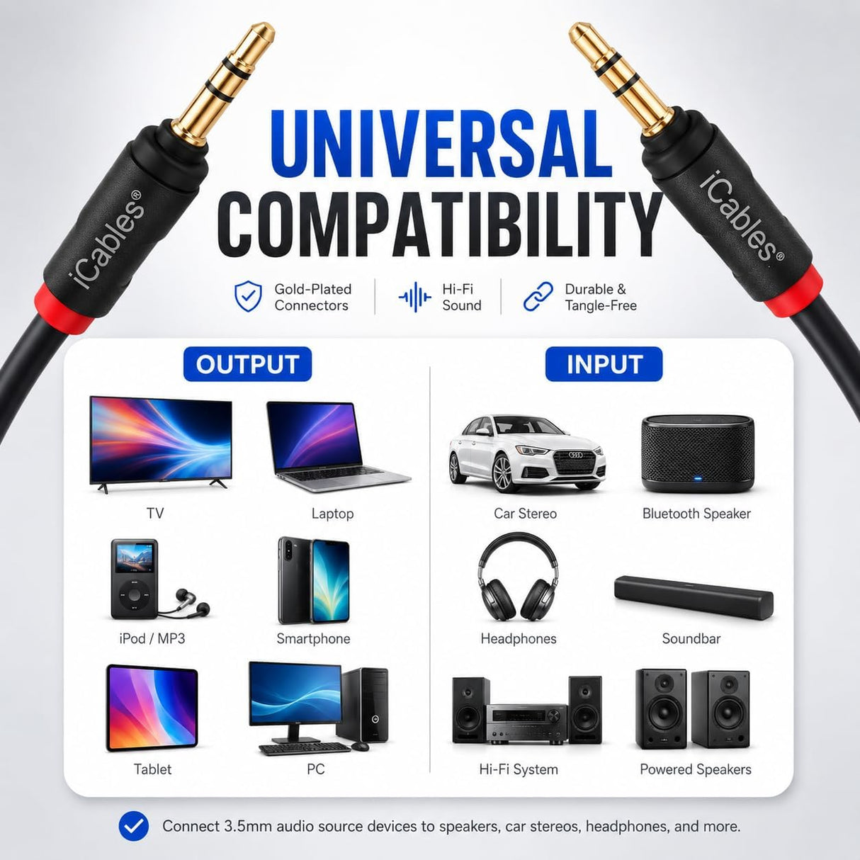 3.5mm Jack to Jack Audio Cable For Smartphones, Ipad, Ipod, Tablets and MP3