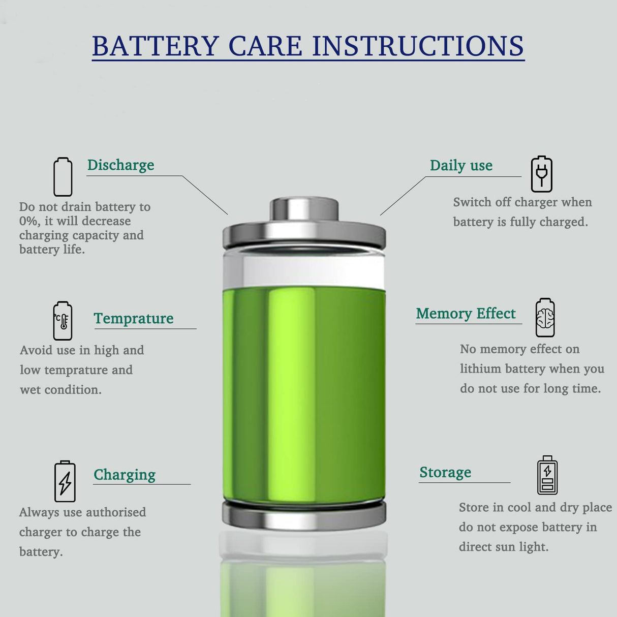 Battery For GoPro HD HERO Action Camera