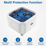 USB C Charger with USB Cable For Samsung Galaxy Xcover Pro Mobile Phone
