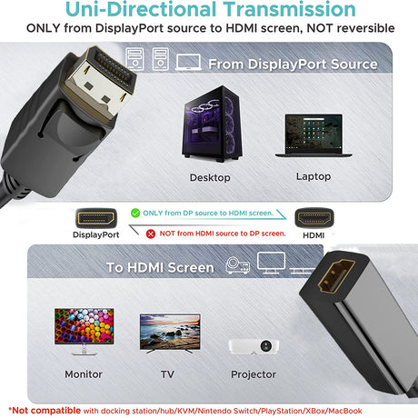 DisplayPort to HDMI Adapter - Monitor to HDMI Adapter